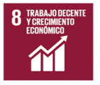 Premios_ODS_Trabajo_Decente